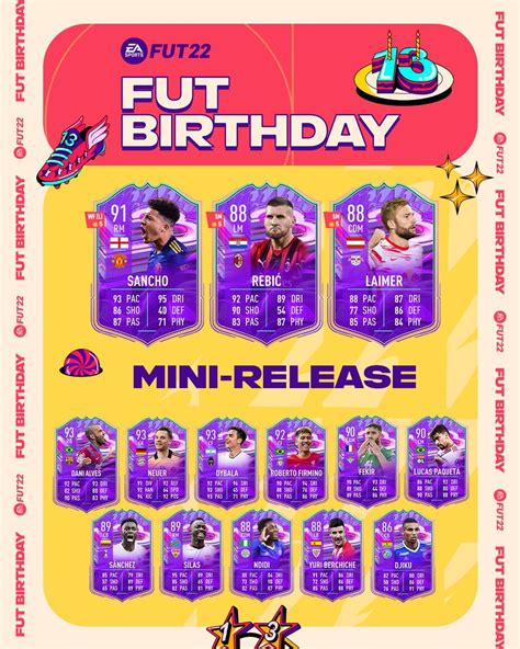 how many fut birthday tokens are there|FUT Birthday Swaps Token Tracker